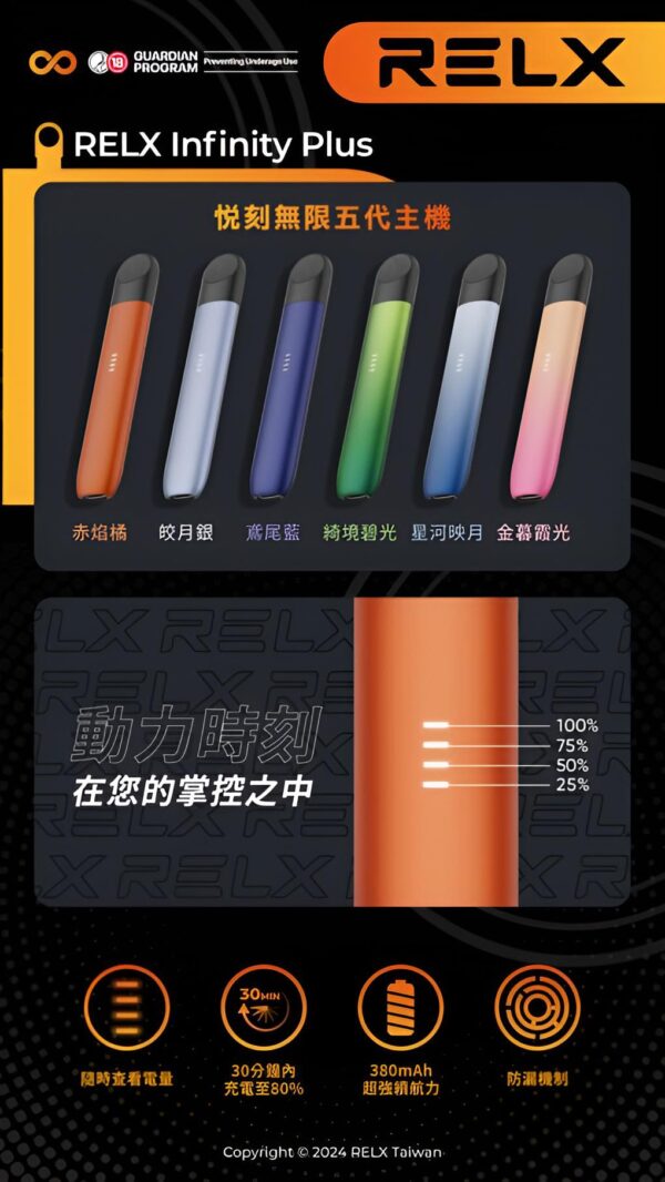 relx主機 五代幻影系列